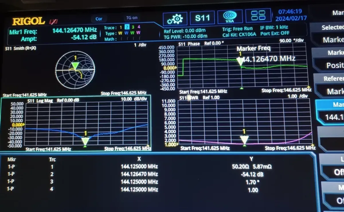 KG6NK Analyser